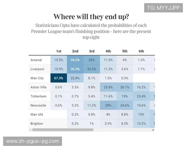 英超各球队转会最新数据分析揭示英超金钱版图