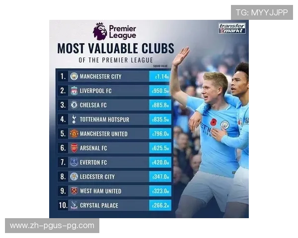 意甲与英超球队实力对比分析